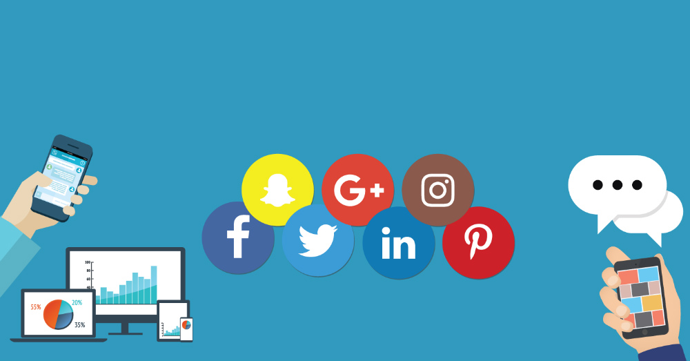 Automotive Social Media Strategy for 2019