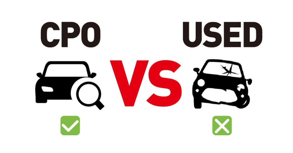 Used Cars vs. Certified Pre-Owned